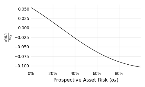 visual representation of the content mentioned above